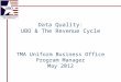 Data Quality: UBO & The Revenue Cycle TMA Uniform Business Office Program Manager May 2012