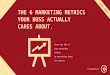 THE 6 MARKETING METRICS YOUR BOSS ACTUALLY CARES ABOUT. Prove the ROI of your marketing efforts by presenting these six metrics. CHEAT SHEET