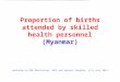Proportion of births attended by skilled health personnel (Myanmar) Workshop on MDG Monitoring: 2015 and beyond, Bangkok, 9-13 July 2012