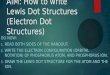 AIM: How to write Lewis Dot Structures (Electron Dot Structures) DO NOW: 1. READ BOTH SIDES OF THE HANDOUT. 2. WRITE THE ELECTRON CONFIGURATION (ORBITAL