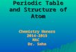 Periodic Table and Structure of Atom Chemistry Honors 2014-2015 MAC Dr. Saha