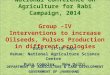 National Conference on Agriculture for Rabi Campaign, 2014 Group –IV Interventions to increase Oilseeds, Pulses Production in different ecologies Date