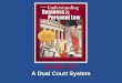 2Chapter SECTION OPENER / CLOSER: INSERT BOOK COVER ART A Dual Court System Section 2.1