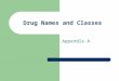 Drug Names and Classes Appendix A. Proprietary or Trademark Name When a drug shows promise of being effective, the drug the sponsor will apply for a proprietary