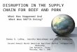 DISRUPTION IN THE SUPPLY CHAIN FOR BEEF AND PORK What Has Happened And What Was NAFTA Doing? Danny G. LeRoy, Jeevika Weerahewa and David Anderson Second