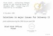 LON-TCJ00311-003 Solutions to major issues for Solvency II Joint submission by the CRO Forum and CEA 16 December 2005 Comité Européen des Assurances Chief