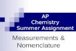 AP Chemistry Summer Assignment Measurements & Nomenclature