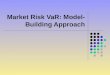 Market Risk VaR: Model- Building Approach. The Model-Building Approach The main alternative to historical simulation is to make assumptions about the