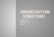 PAGE 211 CHAPTER 12 UNIT:2.  Organisational structure is the framework for identifying & organizing the tasks to be performed within an organisation