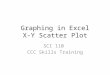 Graphing in Excel X-Y Scatter Plot SCI 110 CCC Skills Training