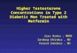 Higher Testosterone Concentrations in Type 2 Diabetic Men Treated with Metformin Ajaz Banka, MBBS Sandeep Dhindsa, MD Paresh Dandona, MD