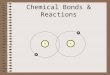 Chemical Bonds & Reactions + - + -. Chemical Bond A force of attraction that holds two atoms together Has a significant effect on chemical and physical