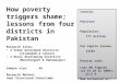 Country: Pakistan Population: 177 million Per Capita Income: $2581 Poverty rate: Last WB figures (at $1.25 in 2006): 22.6 % Now estimated at: 37% How poverty