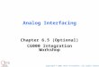 Analog Interfacing Chapter 6.5 (Optional) C6000 Integration Workshop Copyright © 2005 Texas Instruments. All rights reserved. Technical Training Organization
