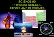 SCIENCE 90 PHYSICAL SCIENCE ATOMS AND ELEMENTS. CHEMISTRY UNIT OBJECTIVES PART A – PHYSICAL VS CHEMICAL PROPERTIES OF COMMON SUBSTANCES 1. Explore properties