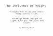 The Influence of Weight Freight-ton miles per heavy-duty diesel truck Average model weight of light-duty gas vehicles and trucks By Natalie Zaczek