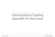 C66x KeyStone Training OpenMP: An Overview.  Motivation: The Need  The OpenMP Solution  OpenMP Features  OpenMP Implementation  Getting Started with