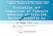 Evaluation and Comparison of Fracture Behavior of Selected Nuclear Graphite by Small Size SENB Specimens Se-Hwan Chi. Ph. D. 15 th International Nuclear
