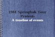 1981 Springbok Tour Protests A timeline of events