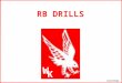 RB Drill Library RB Drills 1.RB Balance Drill 2.Bag Cut & React Drill 3.RB Bags & Spin Drill 4.Circle Tire Drill 5.Circle Tire Drill Expanded 6.Loop the