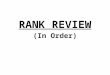 RANK REVIEW (In Order). Cadet Private First Class