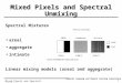 Digital Imaging and Remote Sensing Laboratory Mixed Pixels and Spectral Unmixing 1 Spectral Mixtures areal aggregate intimate Linear mixing models (areal