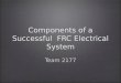 Components of a Successful FRC Electrical System Team 2177