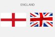 ENGLAND. Capital: London National language: English Ethnic groups(2011):white 85,4% Asian 7,8% black 3,5% mixed 2,3% Arab 0,4% other 0,6% Population (2011)