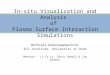 In-situ Visualization and Analysis of Plasma Surface Interaction Simulations Wathsala Widanagamaachchi SCI Institute, University of Utah Mentors : Li-Ta