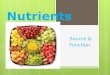 Nutrients Source & Function. List the nutrients found in an…