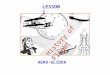 History of Flight LESSON 1 AERO-GLIDER 1485 1783 1891 1903 1973 HISTORY OF FLIGHT 1970 Leonardo DaVinci Montgolfier Brothers Otto Lilienthal Wright Brothers