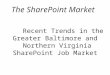 The SharePoint Market Recent Trends in the Greater Baltimore and Northern Virginia SharePoint Job Market