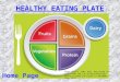 HEALTHY EATING PLATE Image Source: SHM, 2011. Retrieved from:  plate-in-20110603-1fkyc.html Home