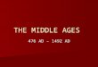 THE MIDDLE AGES 476 AD – 1492 AD. VOCABULARY ARABIC = árabe ARABIC = árabe CALIPHATE = califato CALIPHATE = califato CLERGY = clero CLERGY = clero EMIRATE
