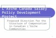 1 L’Arche Canada Salary Policy Development Project Proposed Direction for the Structure of Compensation in Canadian L’Arche Communities