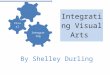 Integrating Visual Arts By Shelley Durling Integrating Visual Arts