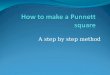 A step by step method. What is a punnett square? A punnett square is a diagram used to try to predict the outcome of a cross between 2 parents. It does