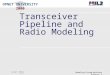 Copyright © 2000 MIL 3, Inc. Modeling Custom Wireless Effects– 1 OPNET UNIVERSITY 2000 Transceiver Pipeline and Radio Modeling