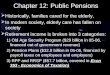 Chapter 12: Public Pensions  Historically, families cared for the elderly,  In modern society, elderly care has fallen on society  Retirement income