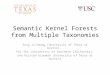 Semantic Kernel Forests from Multiple Taxonomies Sung Ju Hwang (University of Texas at Austin), Fei Sha (University of Southern California), and Kristen