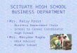 SCITUATE HIGH SCHOOL BUSINESS DEPARTMENT Mrs. Patsy Frost – Business Department Chair – School to Career Coordinator – High School Mrs. Maryann Ragno