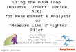 Copyright 2004 -- Raytheon Company, An Unpublished Work Using the OODA Loop (Observe, Orient, Decide, Act) for Measurement & Analysis or “Measure Like