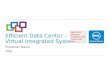 Efficient Data Center – Virtual Integrated System Presenter Name Title