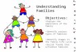 Understanding Families Objectives: Explain the importance of the family Identify various types of families Identify stages in the family life cycle Social