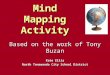 Mind Mapping Activity Based on the work of Tony Buzan Kate Ellis North Tonawanda City School District