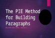 The PIE Method for Building Paragraphs BELLAIRE HIGH SCHOOL, ENGLISH 1