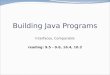 Building Java Programs Interfaces, Comparable reading: 9.5 - 9.6, 16.4, 10.2