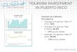 TOURISM INVESTMENT IN PUERTO RICO Tourism at a Glance - Occupancy: Average Occupancy Rate FY 2012: 68% Average Occupancy Rate FY2013: 69.9% 73% luxury