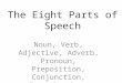 The Eight Parts of Speech Noun, Verb, Adjective, Adverb, Pronoun, Preposition, Conjunction, Interjection
