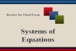 Review for Final Exam Systems of Equations. Martin-Gay, Developmental Mathematics 2 7.1 – Solving Systems of Linear Equations by Graphing 7.2 – Solving